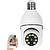 Camera Wi-fi IP